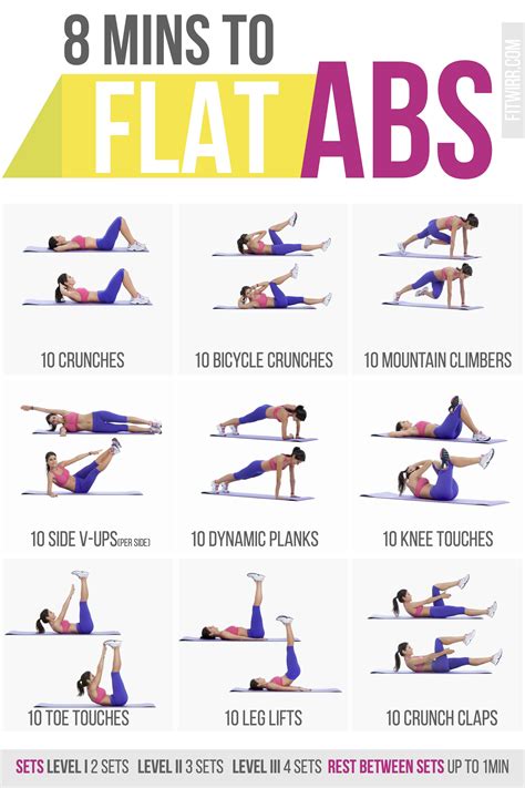 stacysmomsyndrome|My favorite ab exercises! .